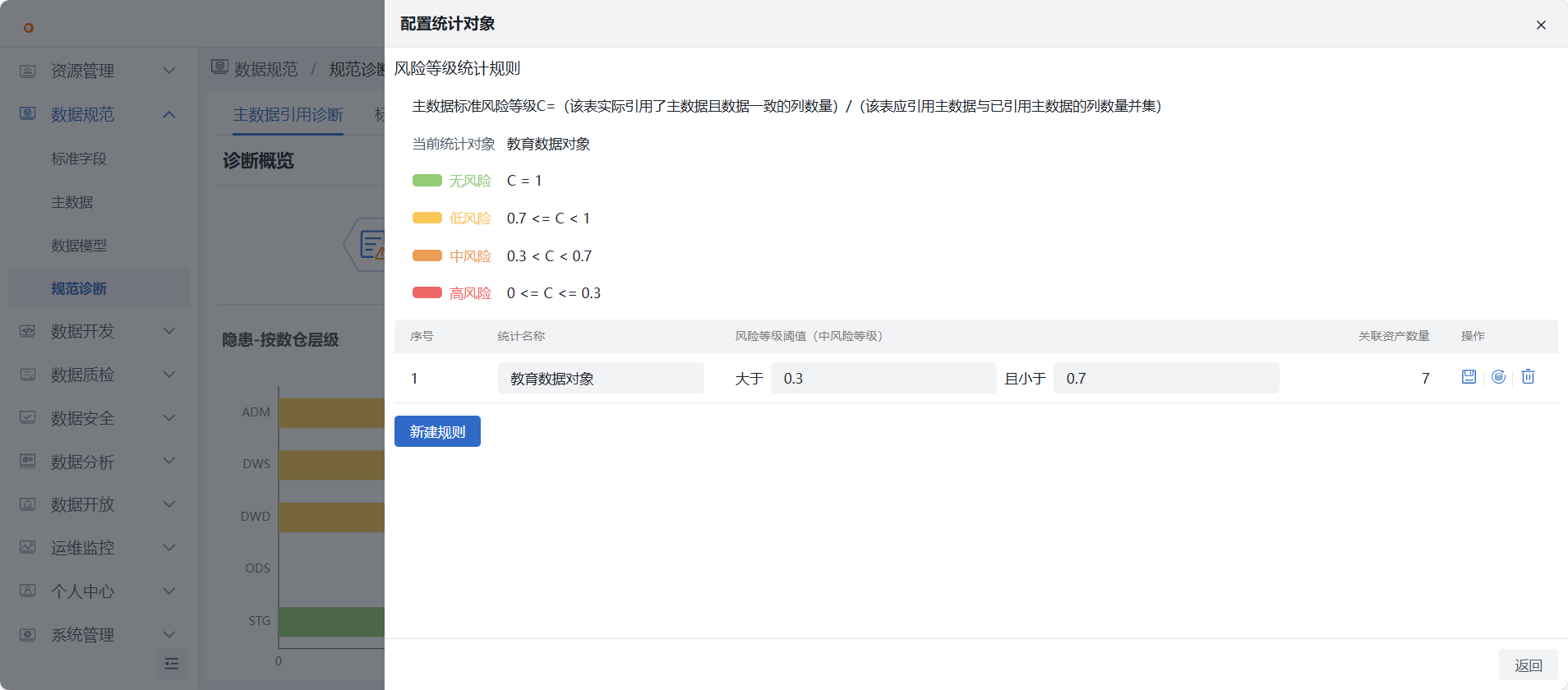 规范诊断
