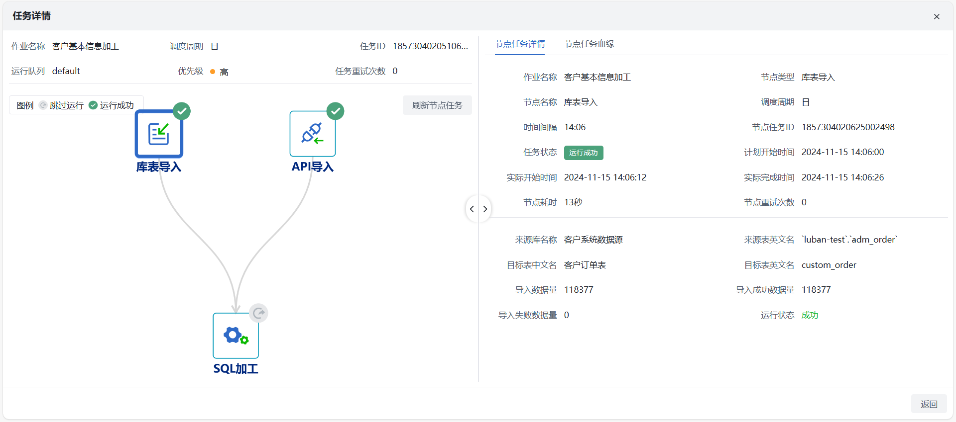 调度管理
