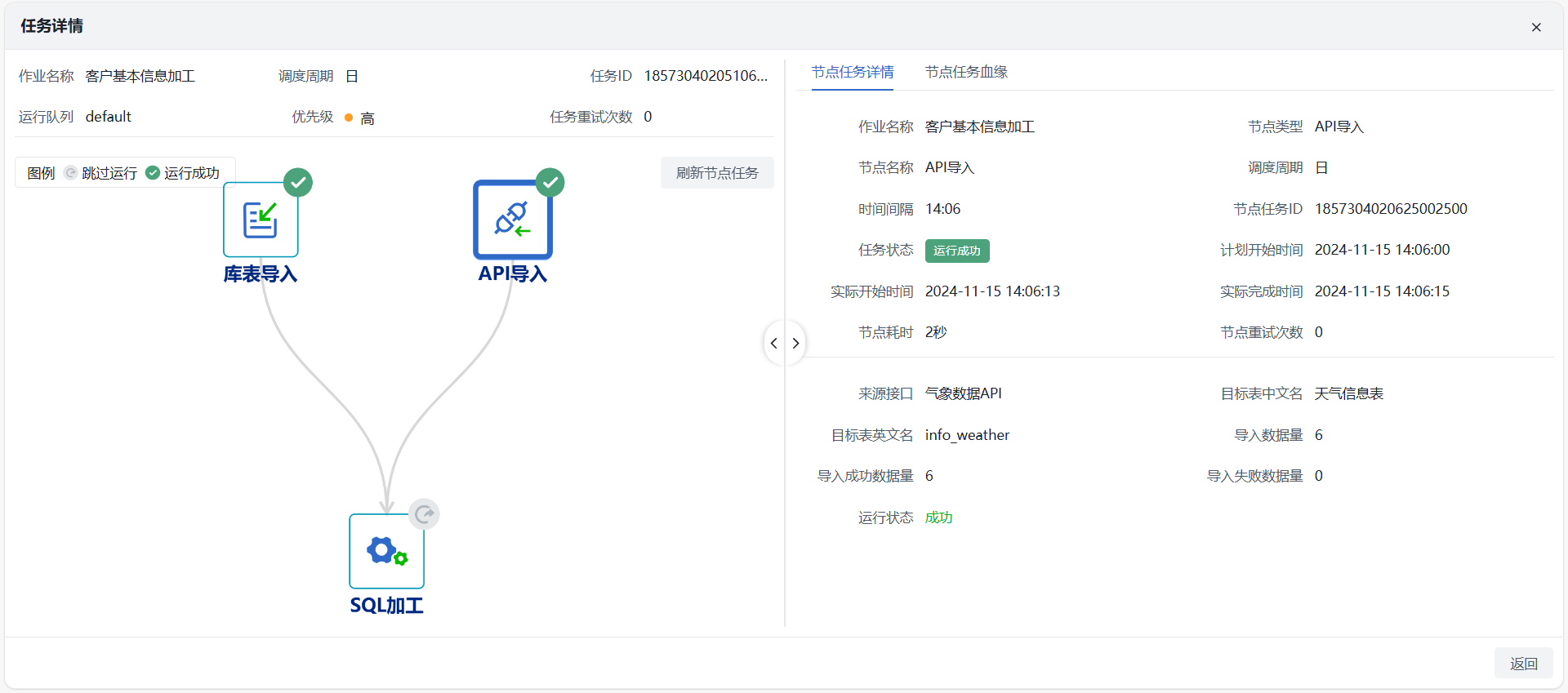 调度管理
