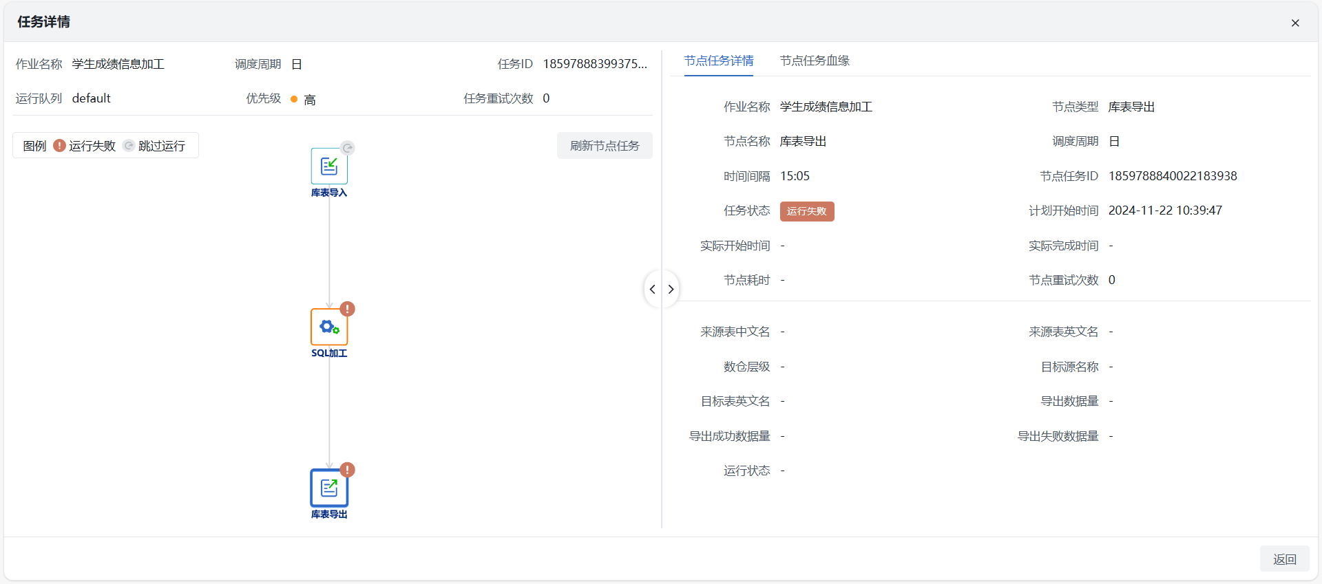 调度管理