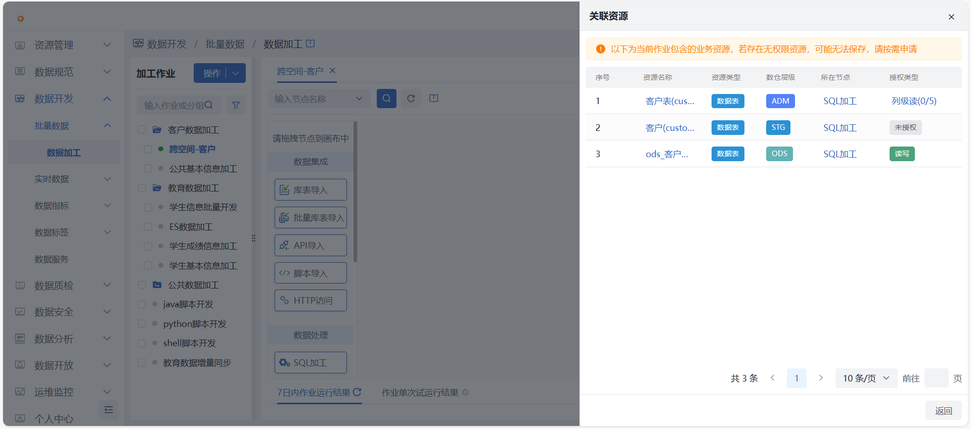 加工作业维护