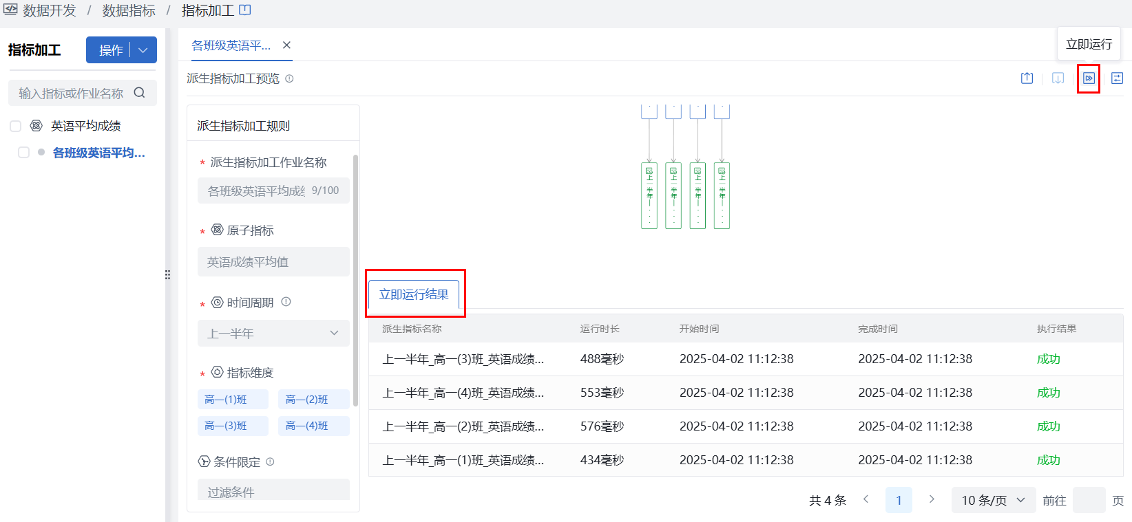指标加工