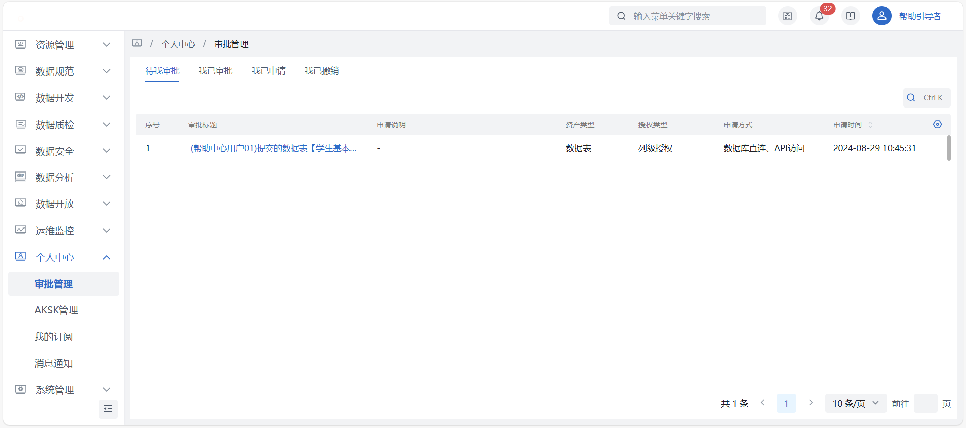 审批流转