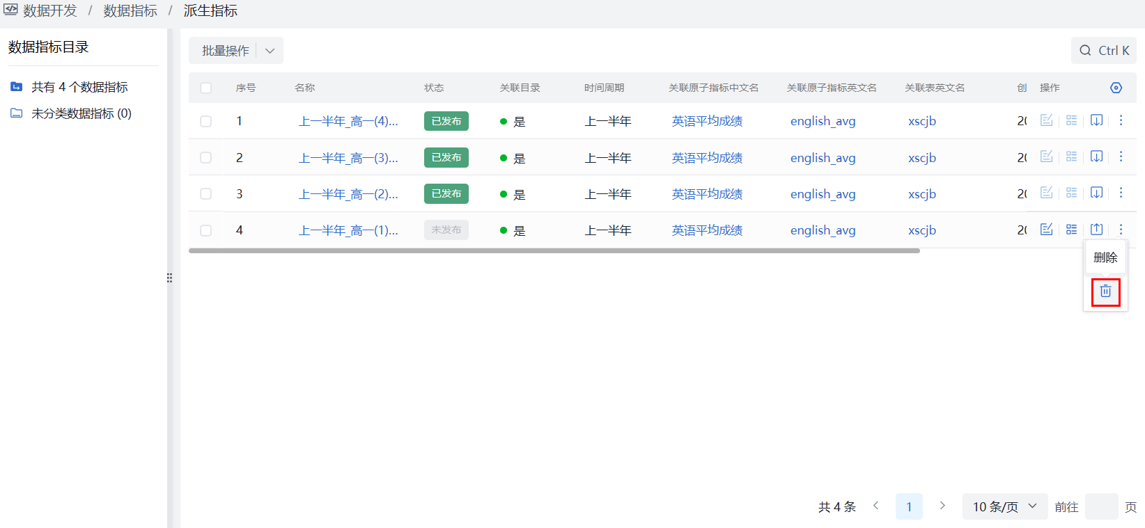 数据指标