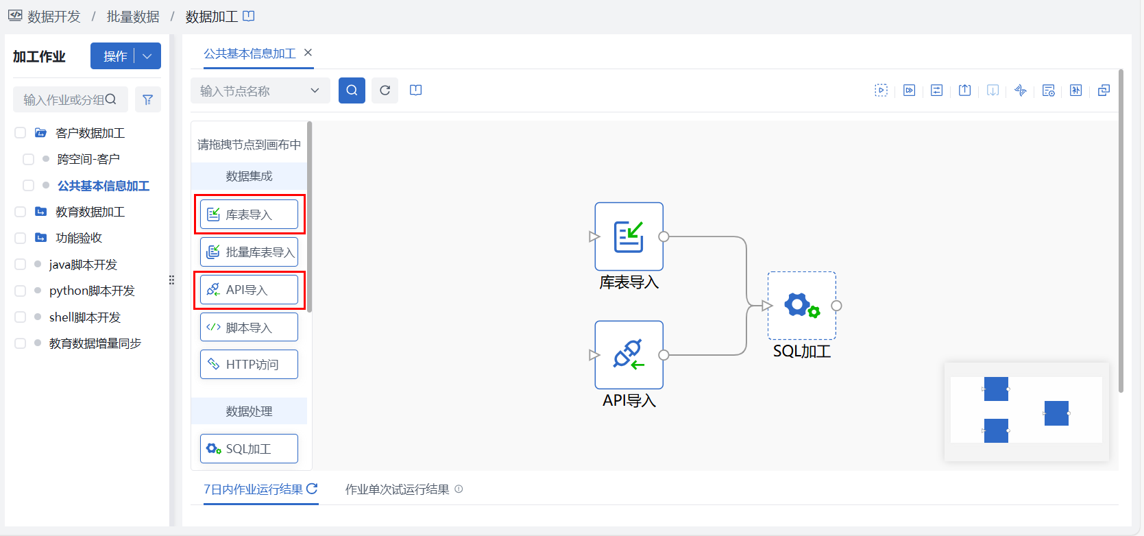 数据集成