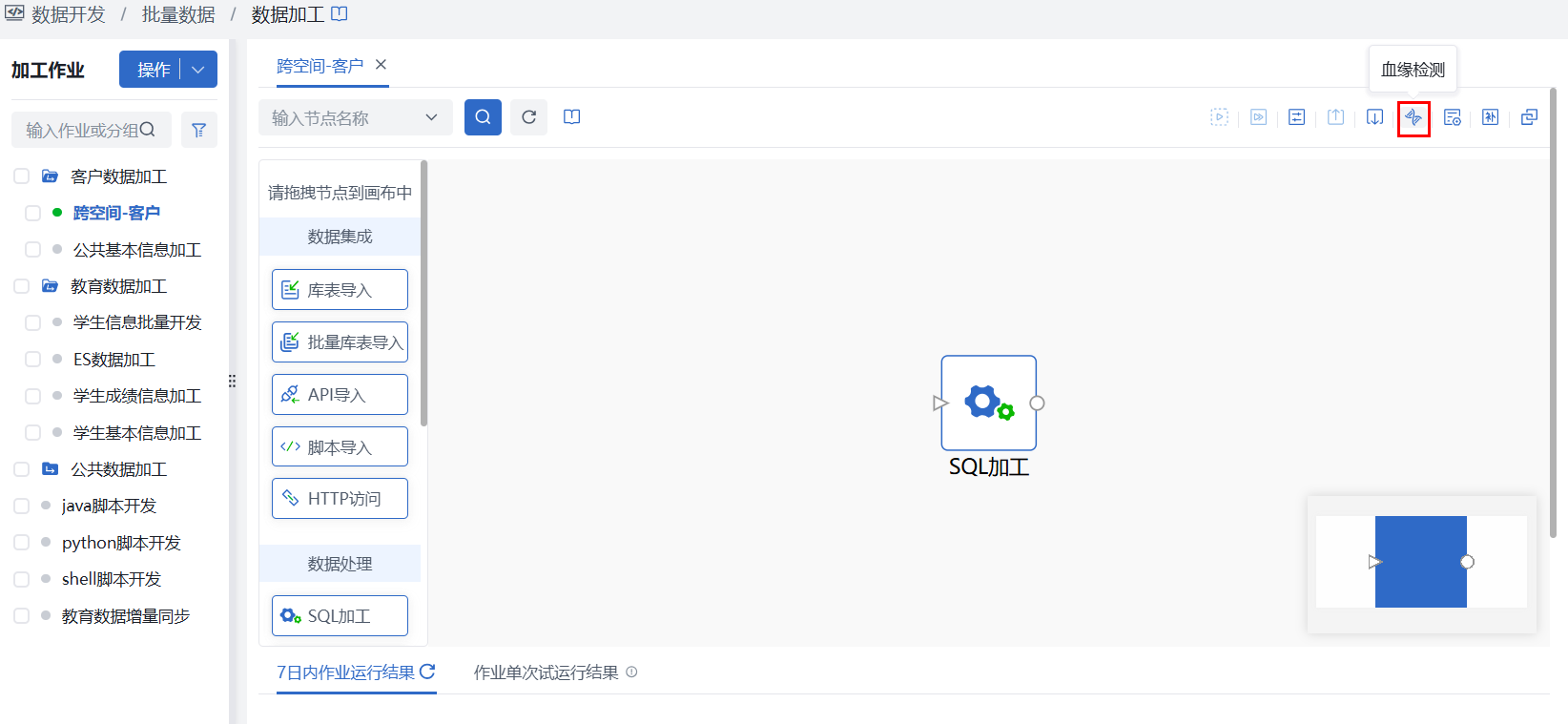 血缘检测