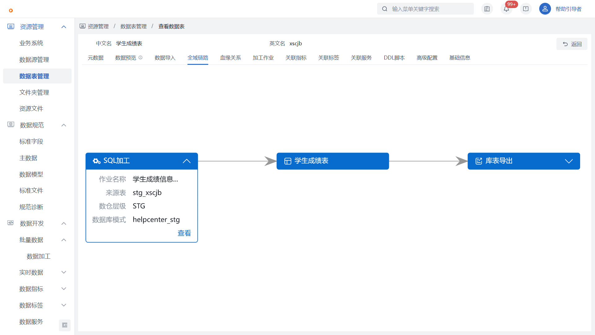 表详情