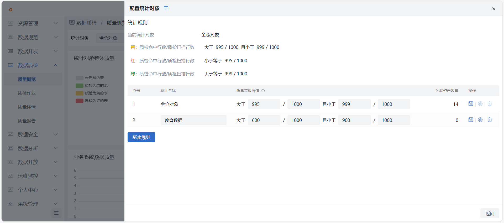质量概览