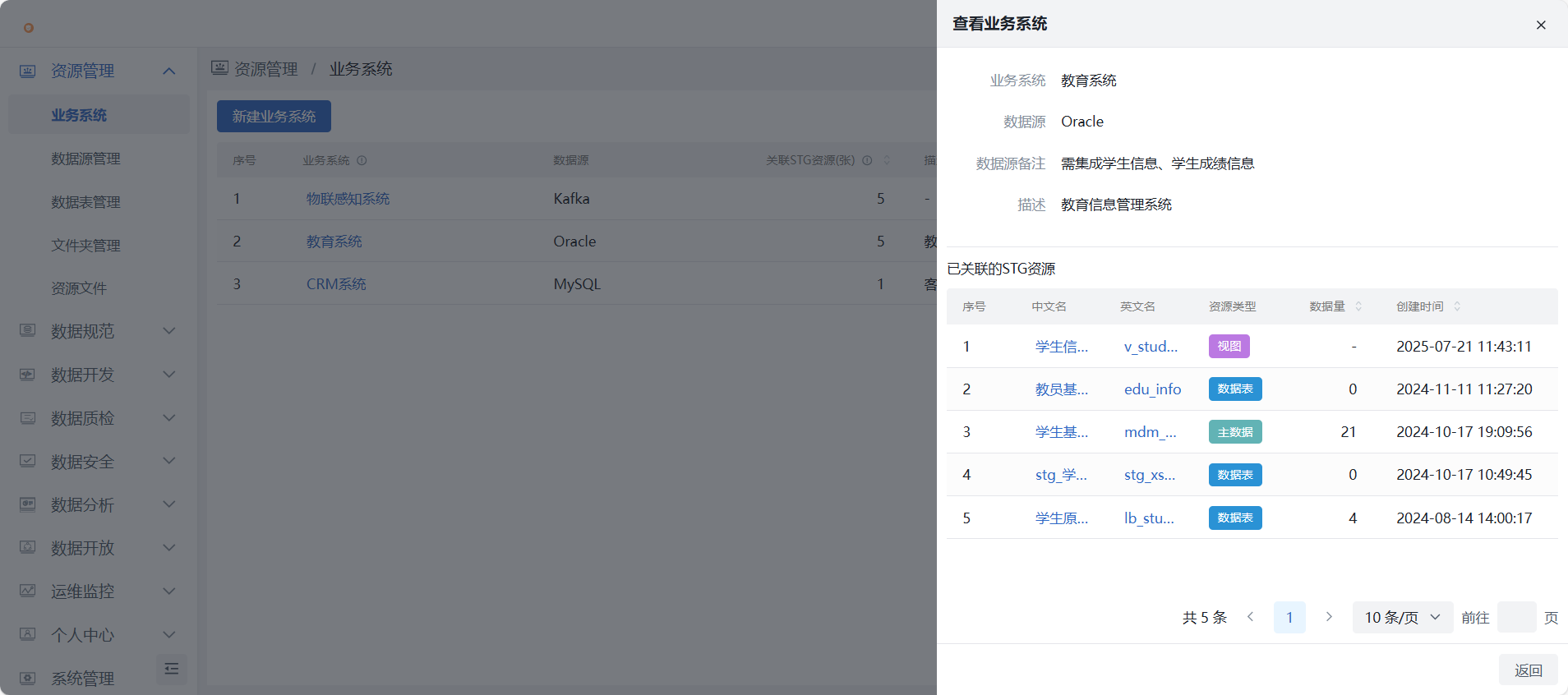 业务系统新建