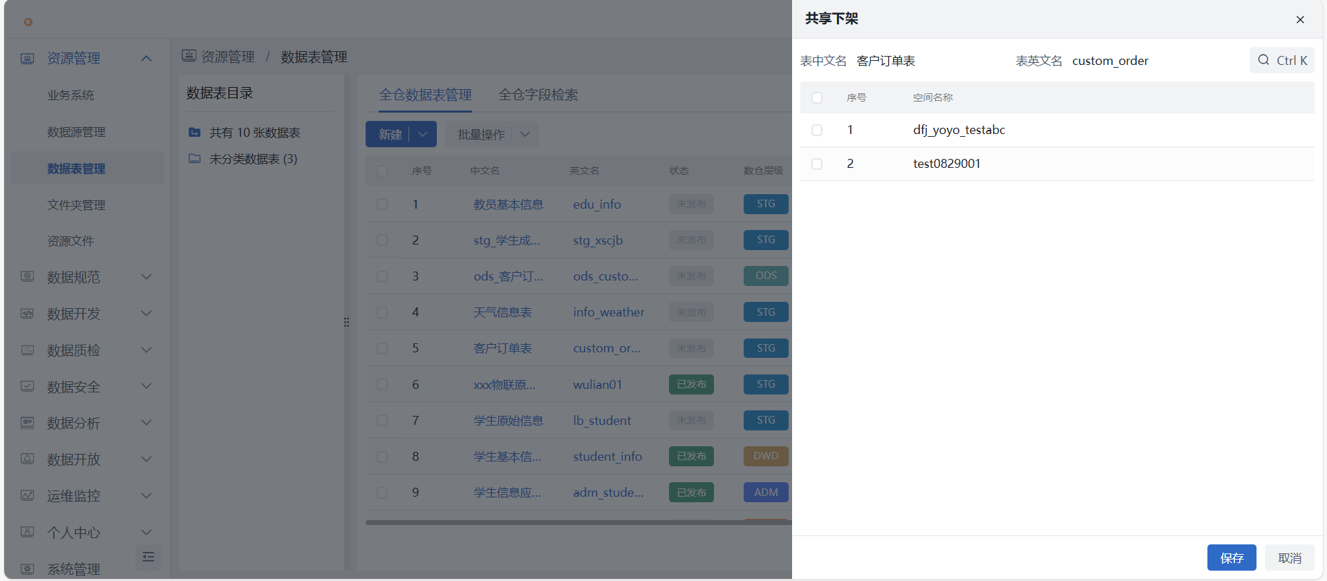 跨空间共享